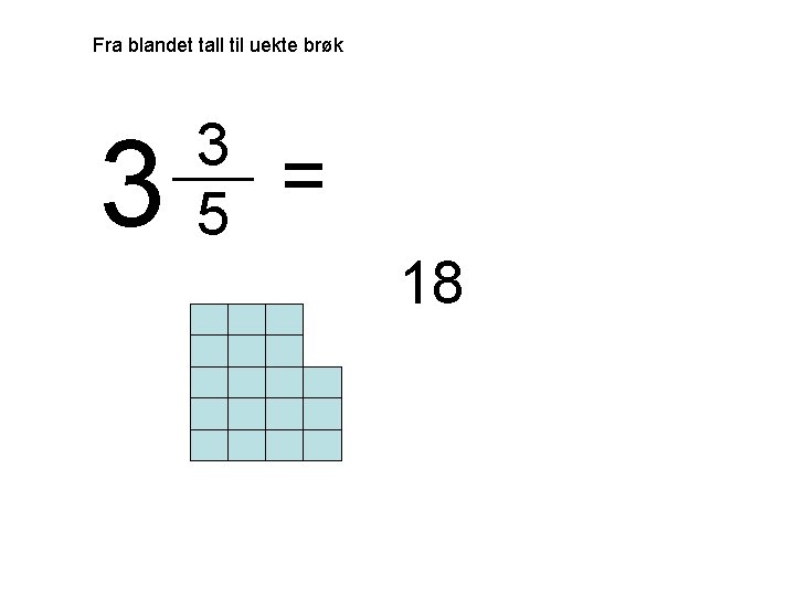 Fra blandet tall til uekte brøk 3 3 5 = 18 
