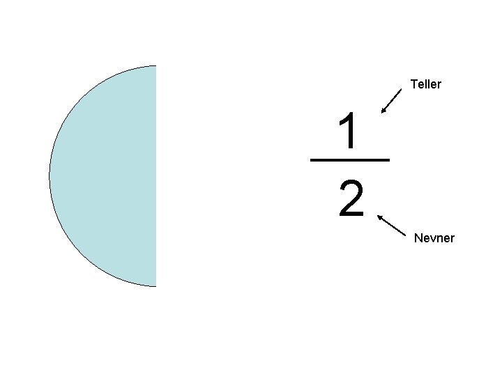 Teller 1 2 Nevner 
