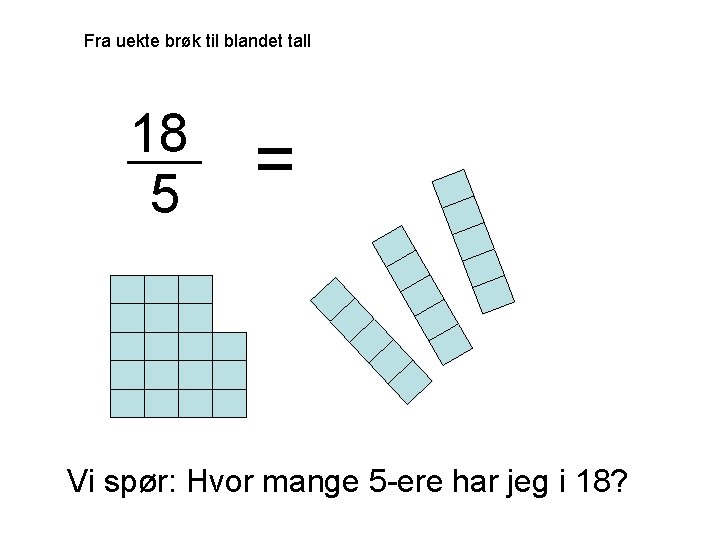 Fra uekte brøk til blandet tall 18 5 = Vi spør: Hvor mange 5