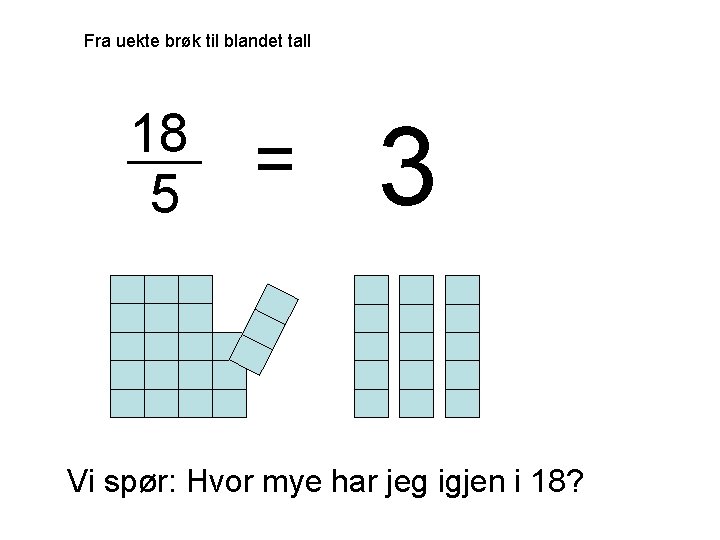 Fra uekte brøk til blandet tall 18 5 = 3 Vi spør: Hvor mye