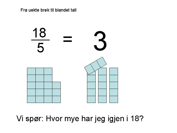 Fra uekte brøk til blandet tall 18 5 = 3 Vi spør: Hvor mye