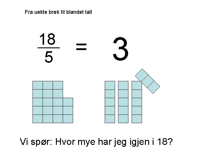 Fra uekte brøk til blandet tall 18 5 = 3 Vi spør: Hvor mye