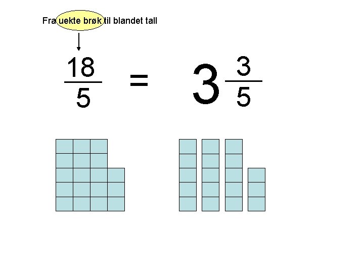 Fra uekte brøk til blandet tall 18 5 = 3 3 5 