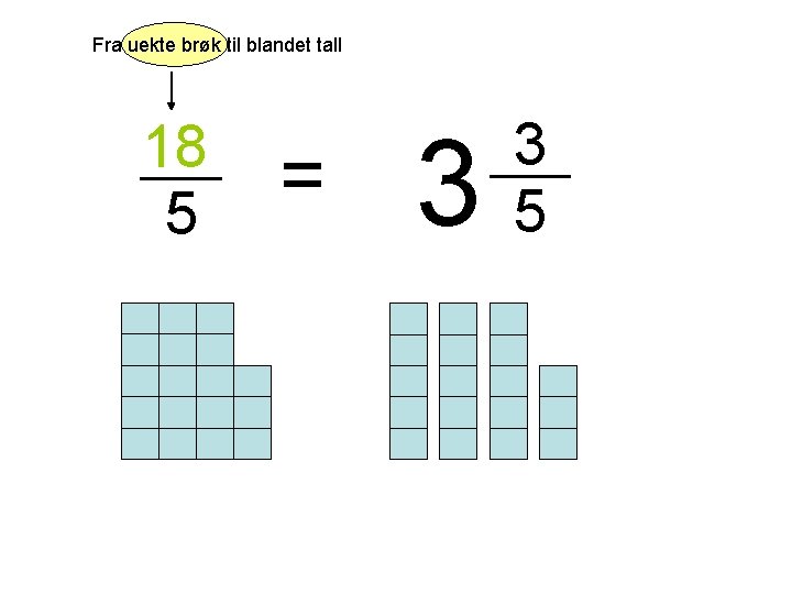 Fra uekte brøk til blandet tall 18 5 = 3 3 5 