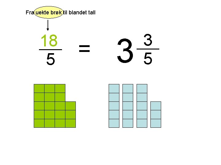 Fra uekte brøk til blandet tall 18 5 = 3 3 5 