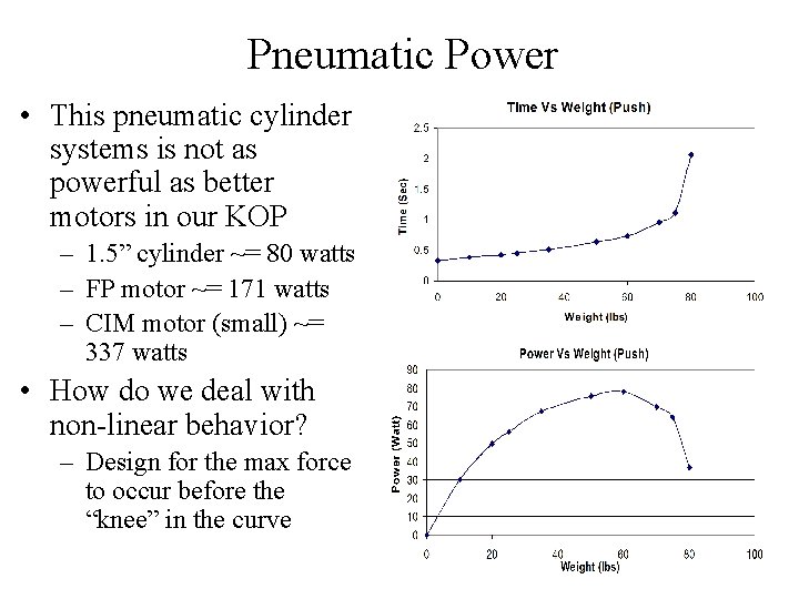 Pneumatic Power • This pneumatic cylinder systems is not as powerful as better motors