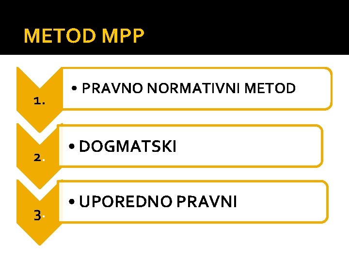 METOD MPP 1. 2. 3. • PRAVNO NORMATIVNI METOD • DOGMATSKI • UPOREDNO PRAVNI