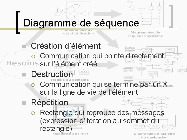 Diagramme de séquence n Création d’élément ¡ n Destruction ¡ n Communication qui pointe
