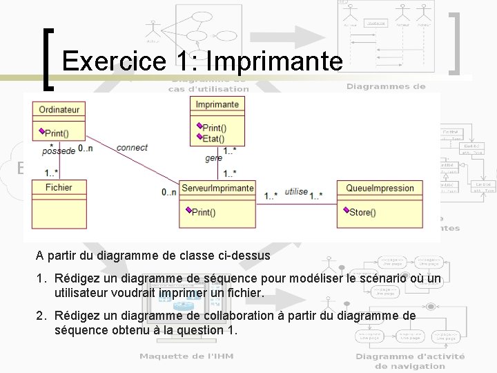 Exercice 1: Imprimante A partir du diagramme de classe ci-dessus 1. Rédigez un diagramme