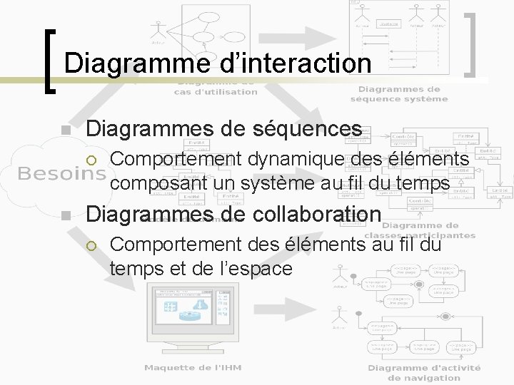 Diagramme d’interaction n Diagrammes de séquences ¡ n Comportement dynamique des éléments composant un