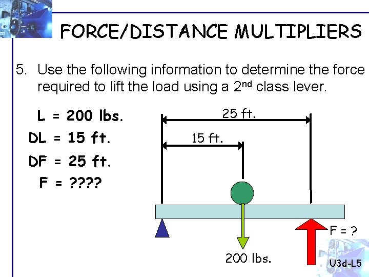 FORCE/DISTANCE MULTIPLIERS 5. Use the following information to determine the force required to lift