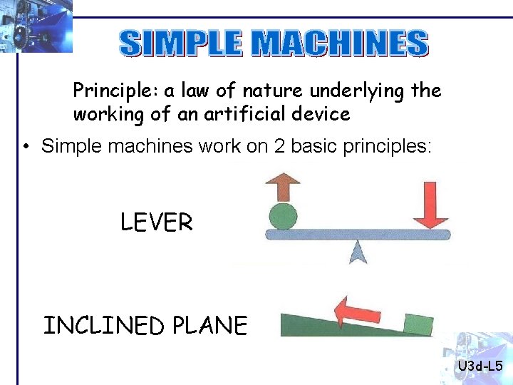 Principle: a law of nature underlying the working of an artificial device • Simple