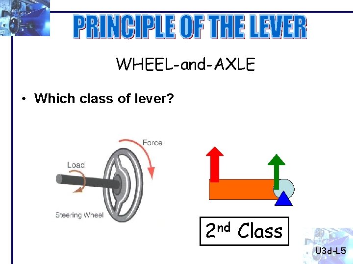 WHEEL-and-AXLE • Which class of lever? 2 nd Class U 3 d-L 5 