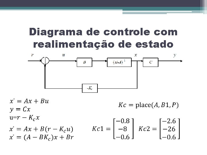 Diagrama de controle com realimentação de estado 