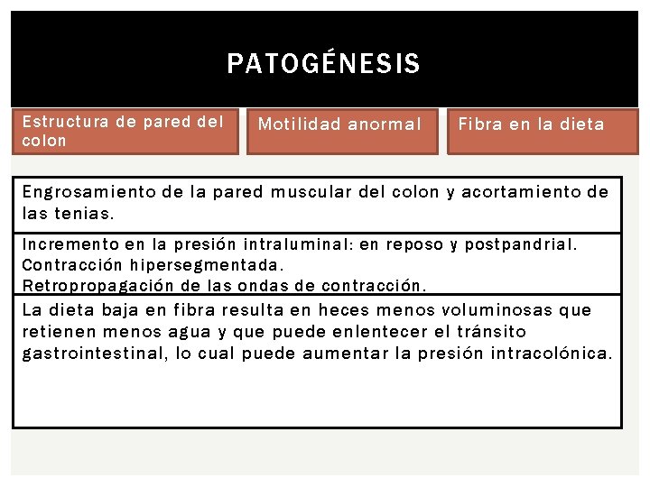 PATOGÉNESIS Estructura de pared del colon Motilidad anormal Fibra en la dieta Engrosamiento de
