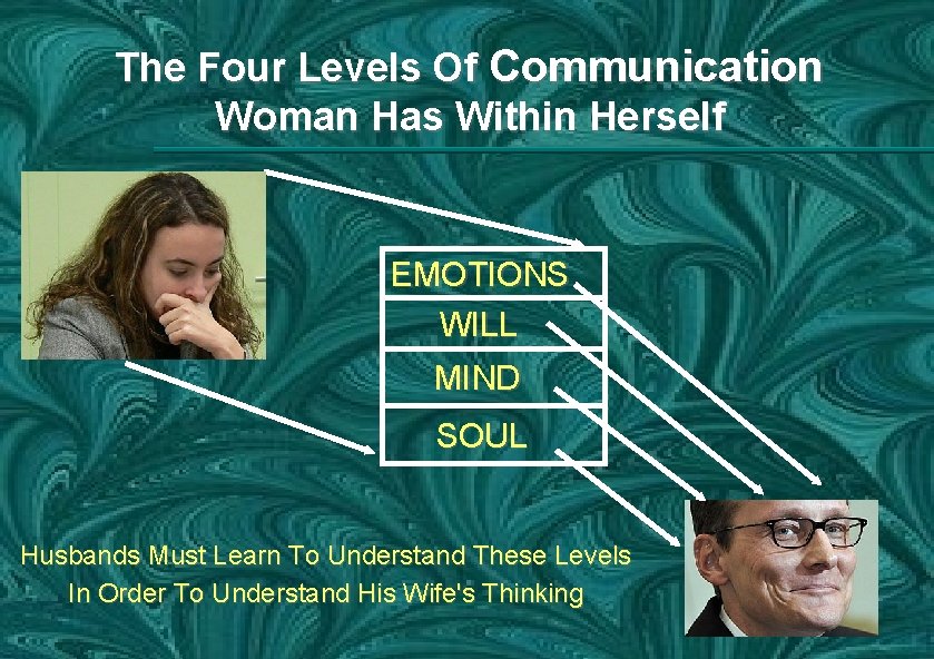 The Four Levels Of Communication Woman Has Within Herself EMOTIONS WILL MIND SOUL Husbands