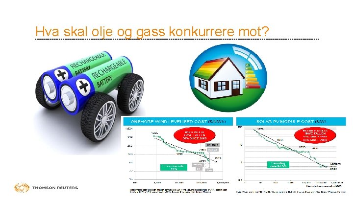 Hva skal olje og gass konkurrere mot? 11 