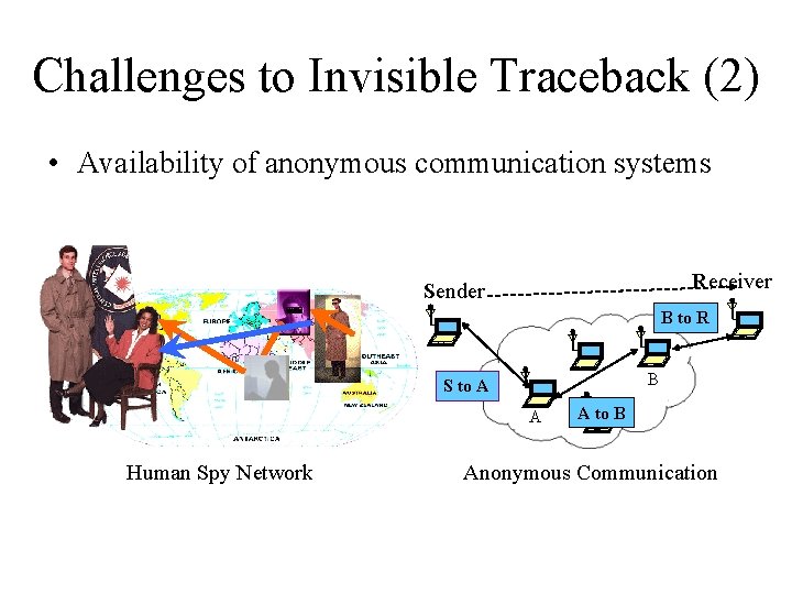 Challenges to Invisible Traceback (2) • Availability of anonymous communication systems Receiver Sender B