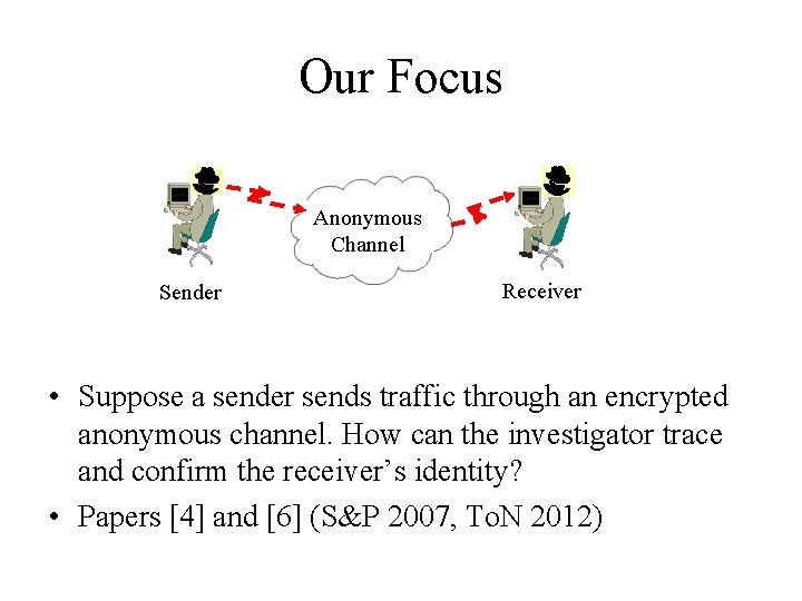 Our Focus Anonymous Channel Sender Receiver • Suppose a sender sends traffic through an