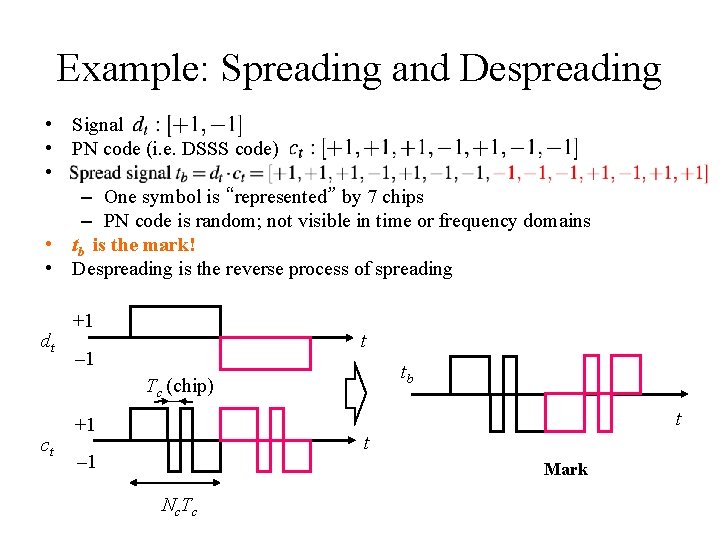 Example: Spreading and Despreading • Signal • PN code (i. e. DSSS code) •