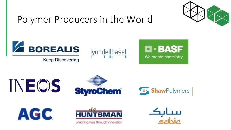 Polymer Producers in the World 