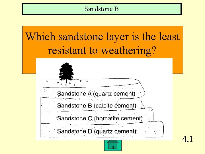 Sandstone B Which sandstone layer is the least resistant to weathering? 4, 1 