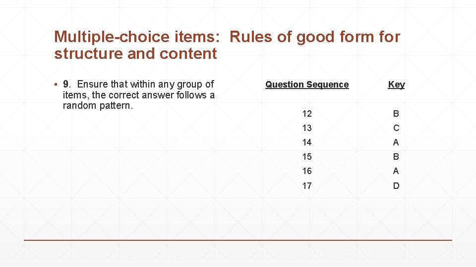 Multiple-choice items: Rules of good form for structure and content ▪ 9. Ensure that