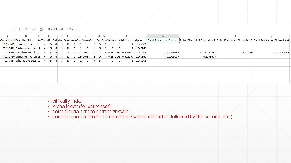 ▪ difficulty index ▪ Alpha index (for entire test) ▪ point-biserial for the correct