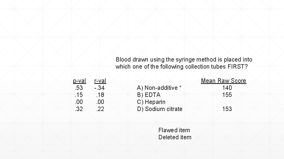 Blood drawn using the syringe method is placed into which one of the following