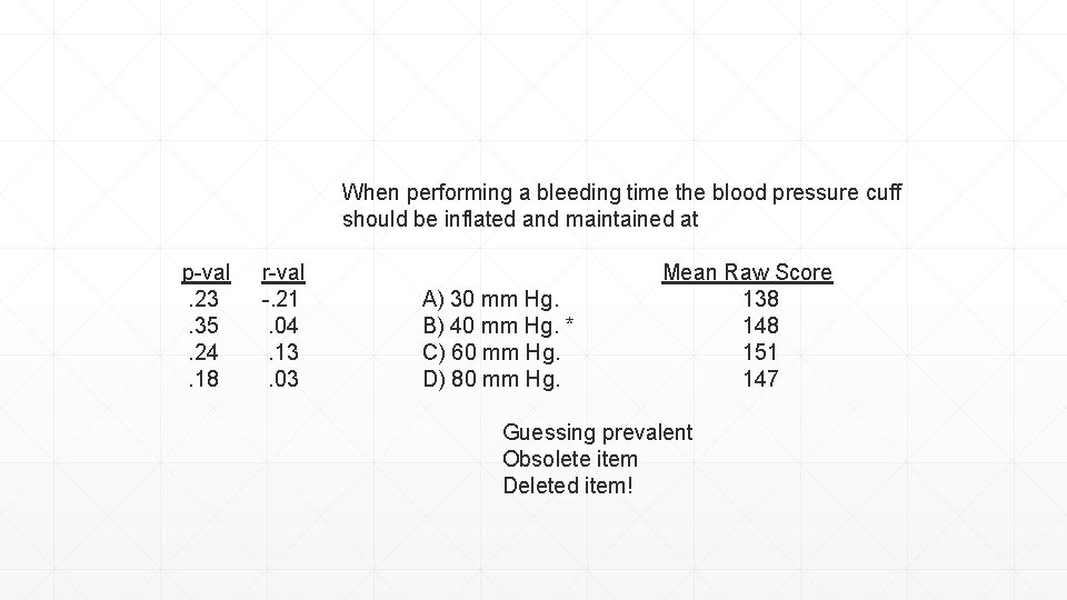 When performing a bleeding time the blood pressure cuff should be inflated and maintained