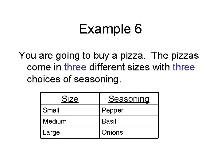 Example 6 You are going to buy a pizza. The pizzas come in three