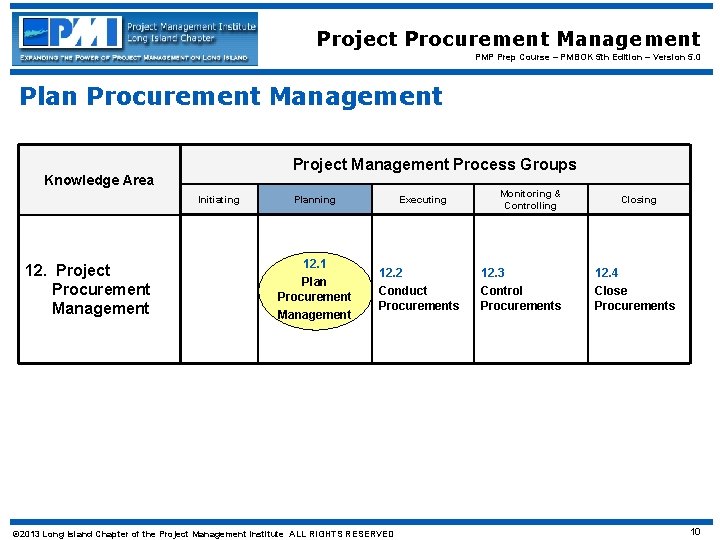 Project Procurement Management PMP Prep Course – PMBOK 5 th Edition – Version 5.