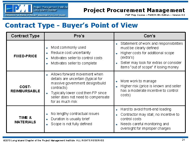 Project Procurement Management PMP Prep Course – PMBOK 5 th Edition – Version 5.