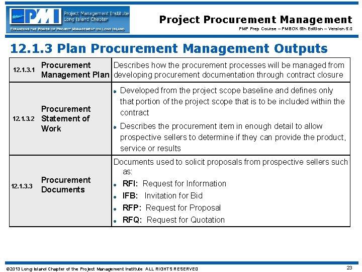 Project Procurement Management PMP Prep Course – PMBOK 5 th Edition – Version 5.