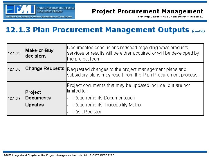 Project Procurement Management PMP Prep Course – PMBOK 5 th Edition – Version 5.