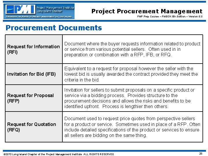 Project Procurement Management PMP Prep Course – PMBOK 5 th Edition – Version 5.