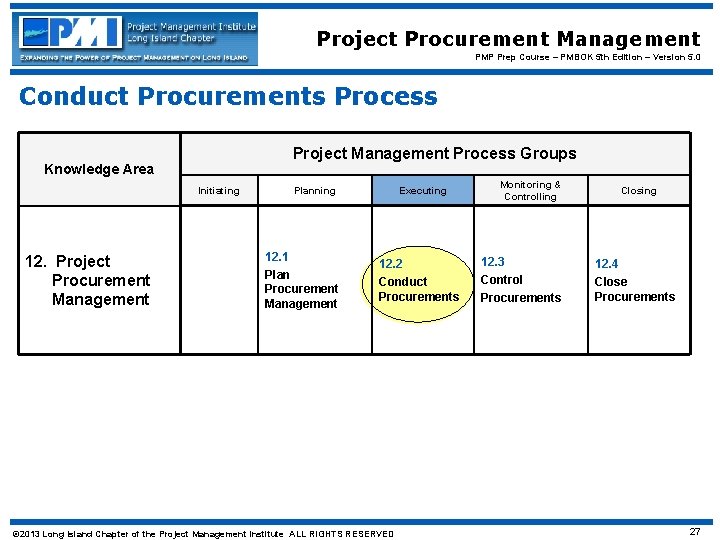 Project Procurement Management PMP Prep Course – PMBOK 5 th Edition – Version 5.