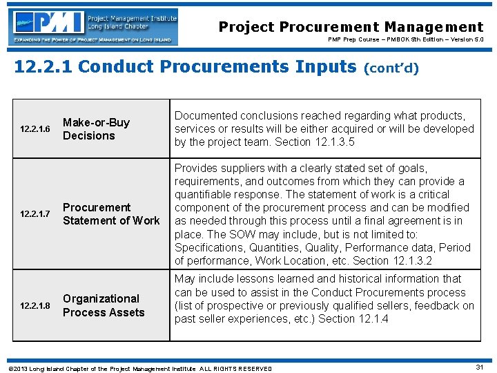 Project Procurement Management PMP Prep Course – PMBOK 5 th Edition – Version 5.