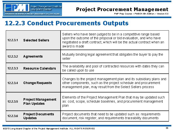 Project Procurement Management PMP Prep Course – PMBOK 5 th Edition – Version 5.