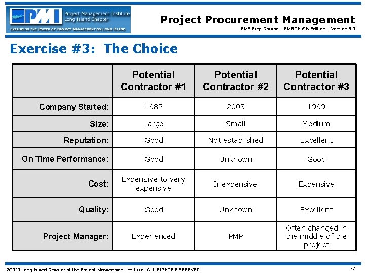 Project Procurement Management PMP Prep Course – PMBOK 5 th Edition – Version 5.