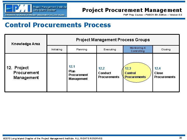Project Procurement Management PMP Prep Course – PMBOK 5 th Edition – Version 5.