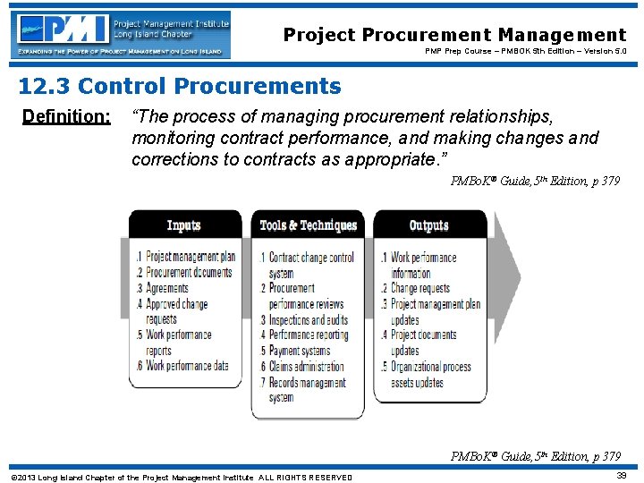 Project Procurement Management PMP Prep Course – PMBOK 5 th Edition – Version 5.
