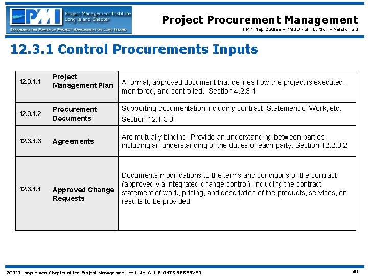 Project Procurement Management PMP Prep Course – PMBOK 5 th Edition – Version 5.