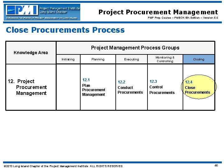 Project Procurement Management PMP Prep Course – PMBOK 5 th Edition – Version 5.