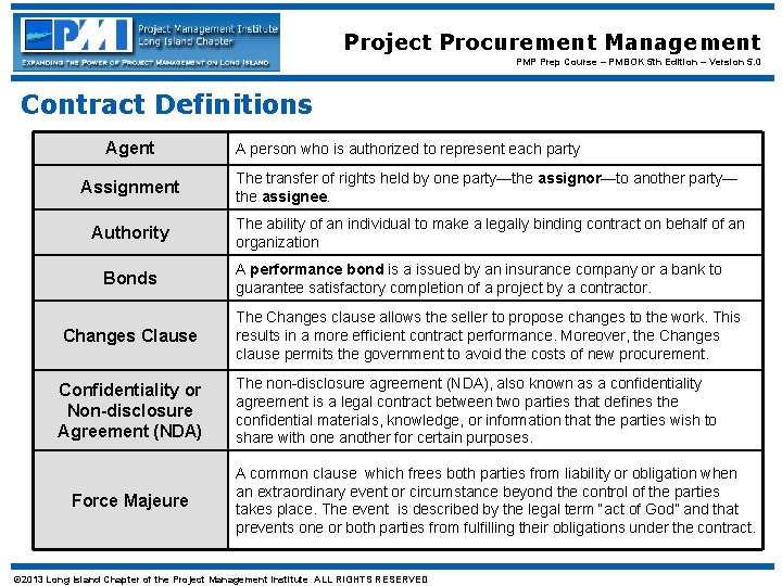Project Procurement Management PMP Prep Course – PMBOK 5 th Edition – Version 5.