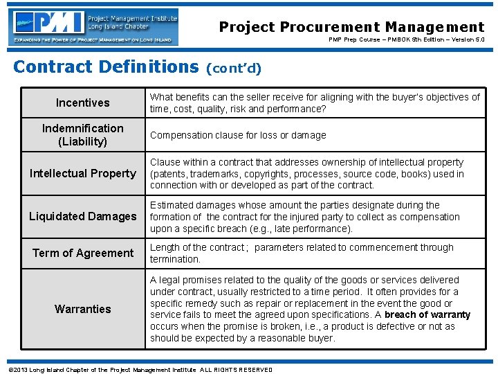Project Procurement Management PMP Prep Course – PMBOK 5 th Edition – Version 5.