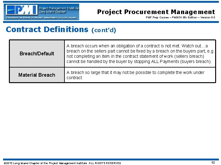 Project Procurement Management PMP Prep Course – PMBOK 5 th Edition – Version 5.