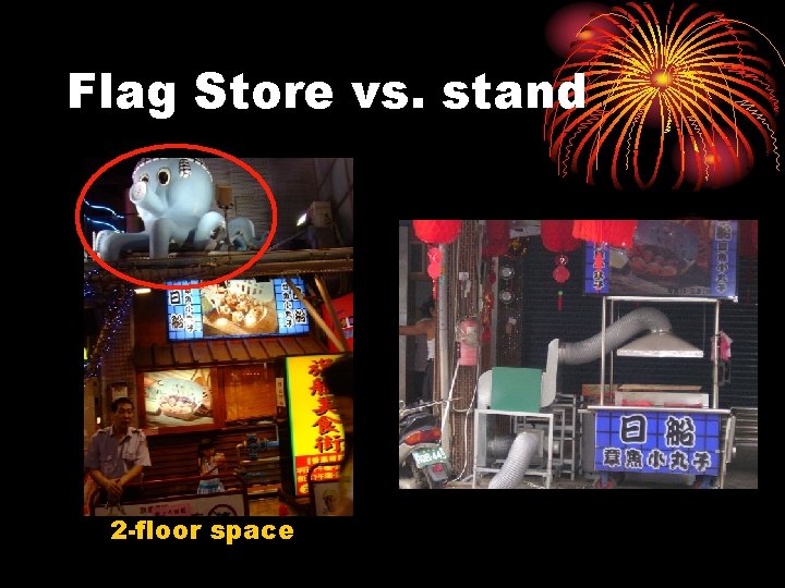 Flag Store vs. stand 2 -floor space 