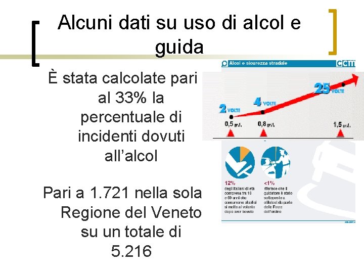 Alcuni dati su uso di alcol e guida È stata calcolate pari al 33%