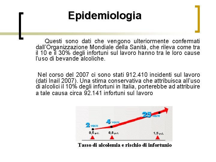 Epidemiologia Questi sono dati che vengono ulteriormente confermati dall’Organizzazione Mondiale della Sanità, che rileva